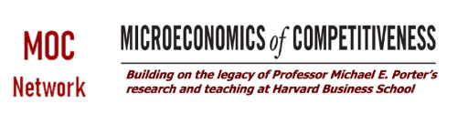 Microeconomics of Competitiveness | MOC Network