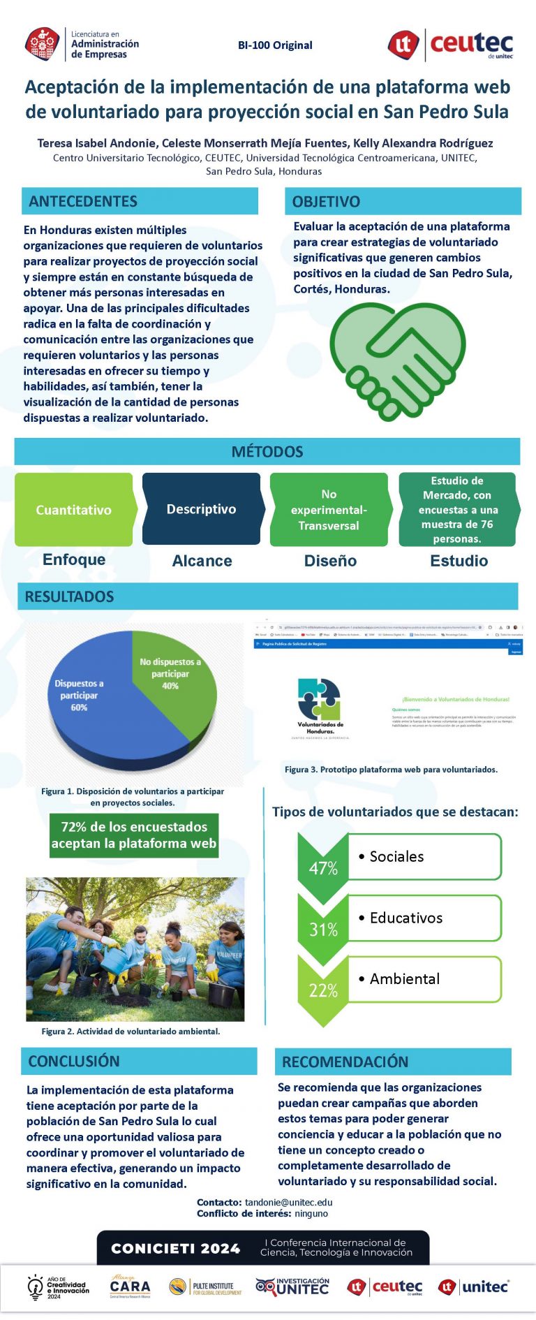 Aceptación de la implementación de una plataforma web de voluntariado para proyección social en San Pedro Sula