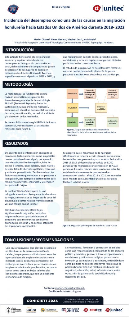 Incidencia del desempleo como una de las causas en la migración hondureña hacia Estados Unidos de América durante 2018- 2022