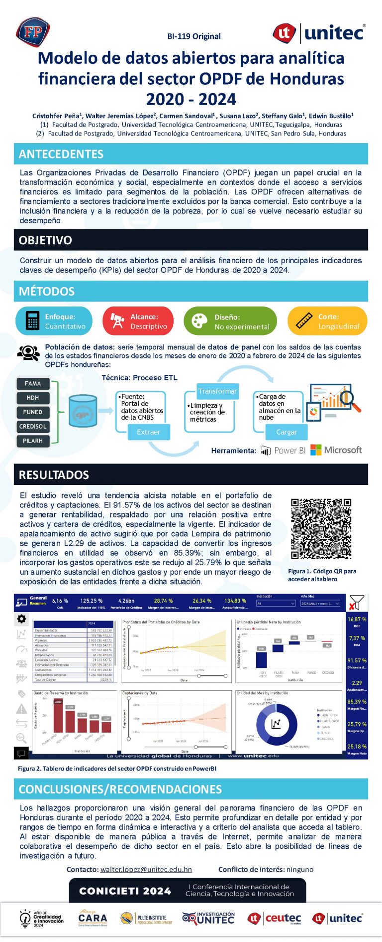 Modelo de datos abiertos para analítica financiera del sector OPDF de Honduras 2020 2024