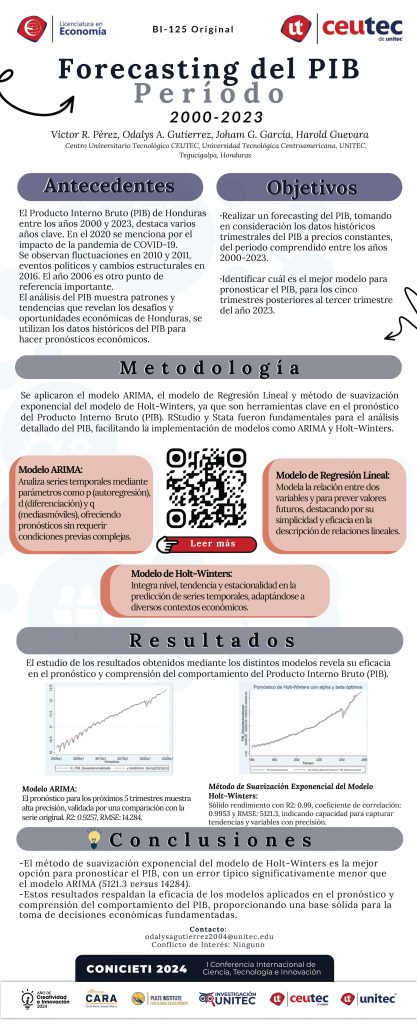 Forecasting del PIB Período 2000 - 2023