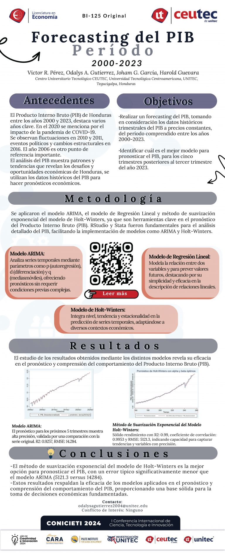 Forecasting del PIB Período 2000 - 2023