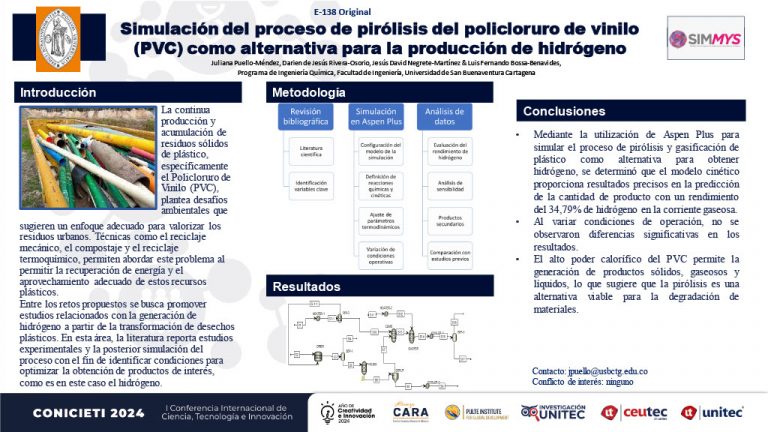 Simulación del proceso de pirólisis del policloruro de vinilo (PVC) como alternativa para la producción de hidrógeno