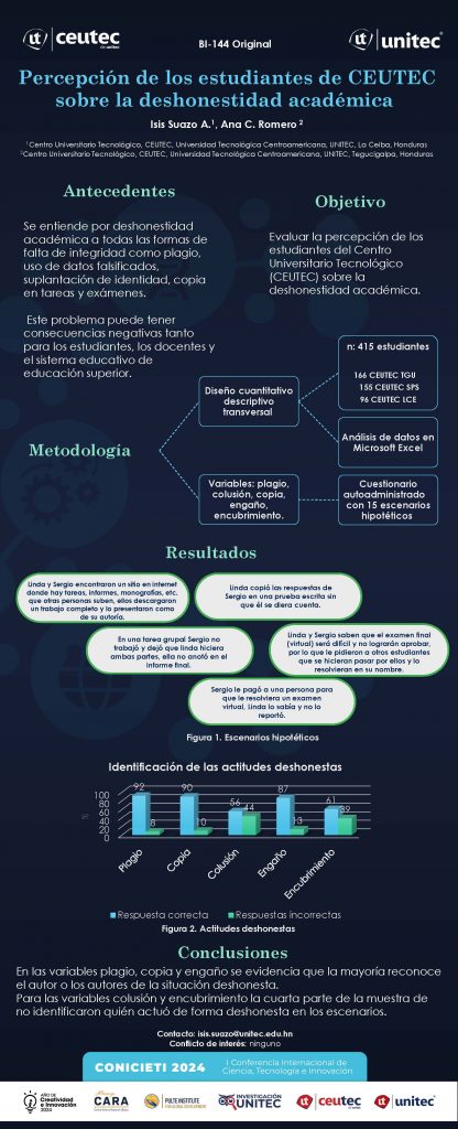 Percepción de los estudiantes de CEUTEC sobre la deshonestidad académica