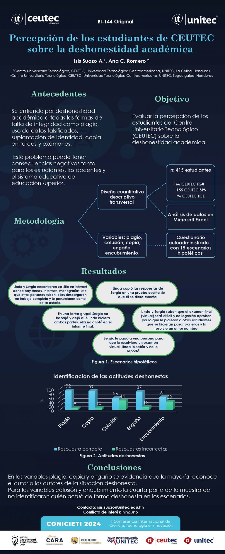 Percepción de los estudiantes de CEUTEC sobre la deshonestidad académica