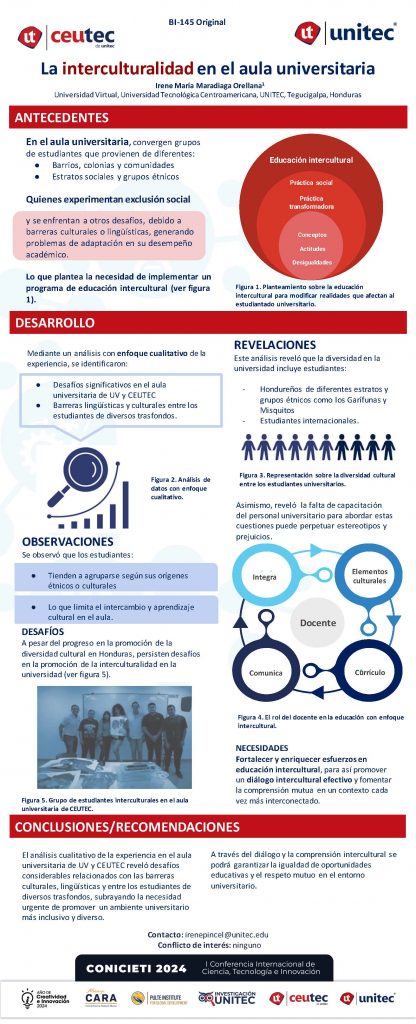 La interculturalidad en el aula universitaria