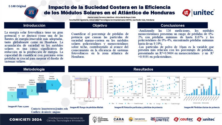Impacto de la Suciedad Costera en la Eficiencia de los Módulos Solares en el Atlántico de Honduras