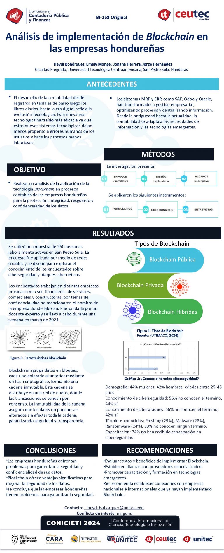 Análisis de implementación de Blockchain en las empresas hondureñas