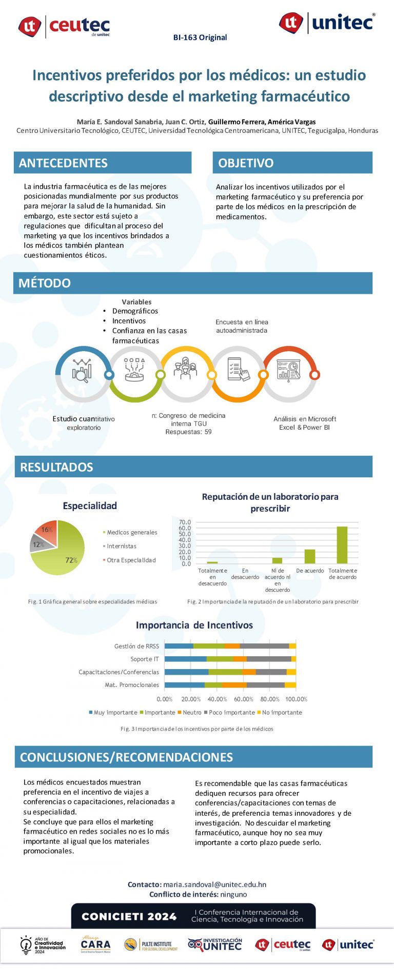 Incentivos preferidos por los médicos: un estudio descriptivo desde el marketing farmacéutico