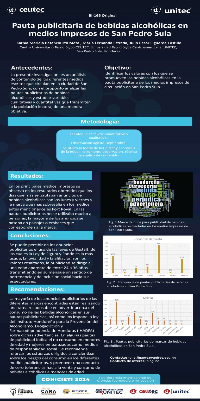 Pauta publicitaria de bebidas alcohólicas en medios impresos de San Pedro Sula