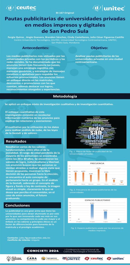 Pautas publicitarias de universidades privadas en medios impresos y digitales de San Pedro Sula