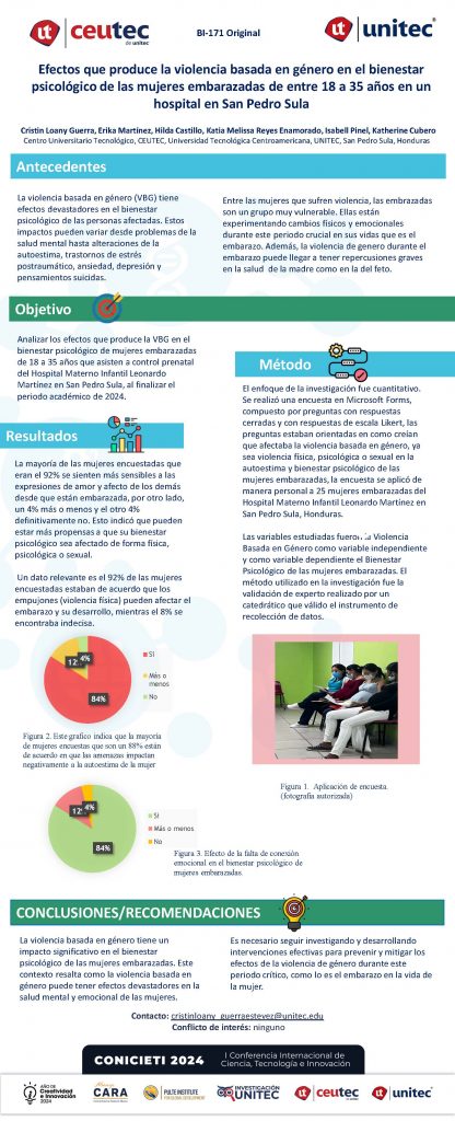 Efectos que produce la violencia basada en género en el bienestar psicológico de las mujeres embarazadas de entre 18 a 35 años en un hospital en San Pedro Sula