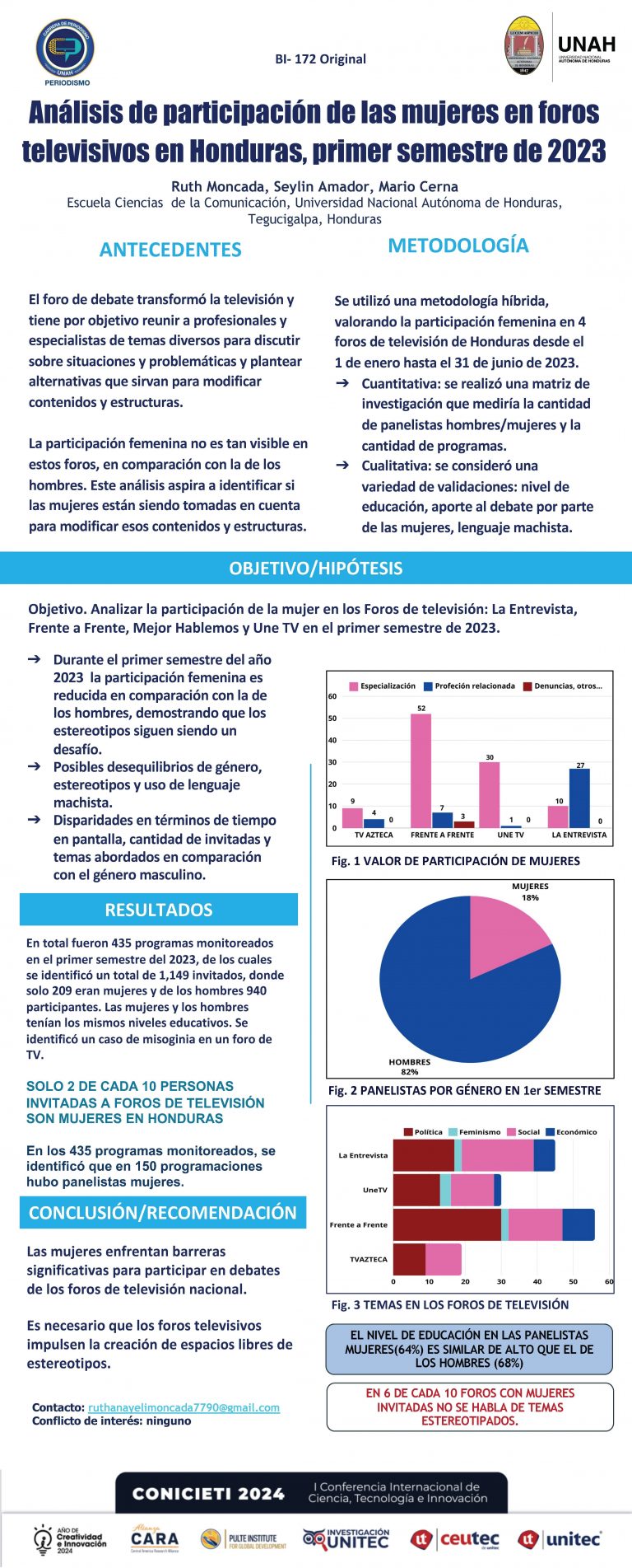 Análisis de participación de las mujeres en foros televisivos en Honduras, primer semestre de 2023