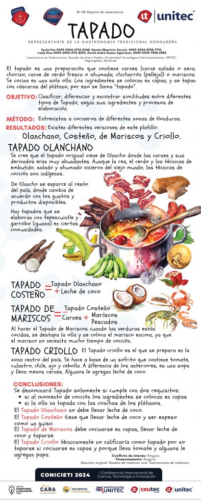 Tapado: representante de la gastronomía tradicional hondureña