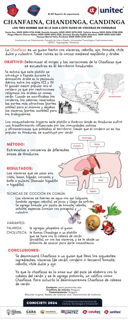 Chanfaina, chandinga, candinga los tres nombres que se le dan a este guiso de vísceras en honduras