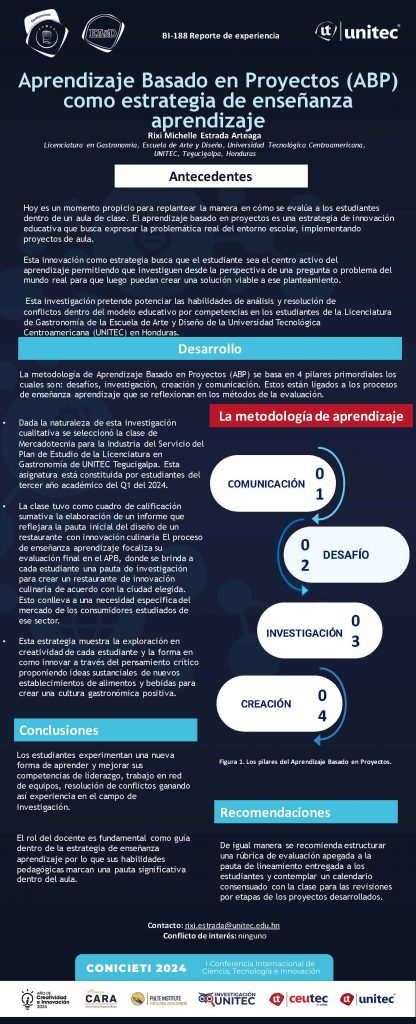 Aprendizaje Basado en Proyectos (ABP) como estrategia de enseñanza aprendizaje