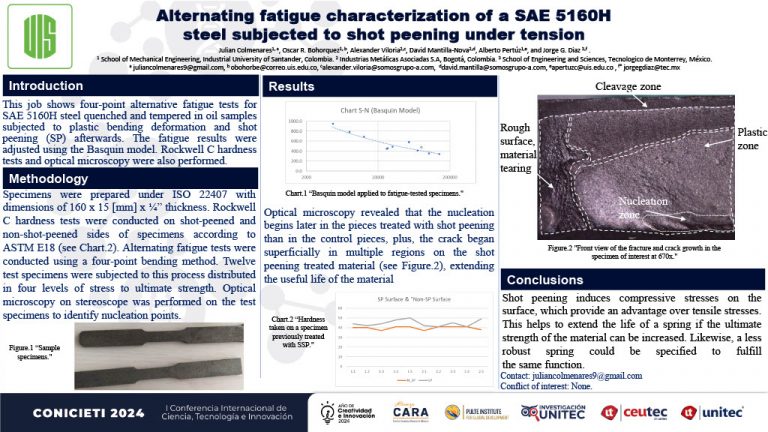 Alternating fatigue characterization of a SAE 5160H steel subjected to shot peening under tension