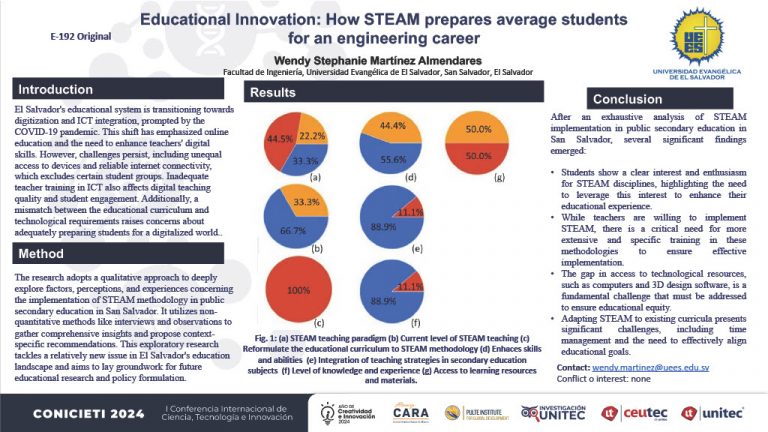 Educational Innovation: How STEAM prepares average students for an engineering career