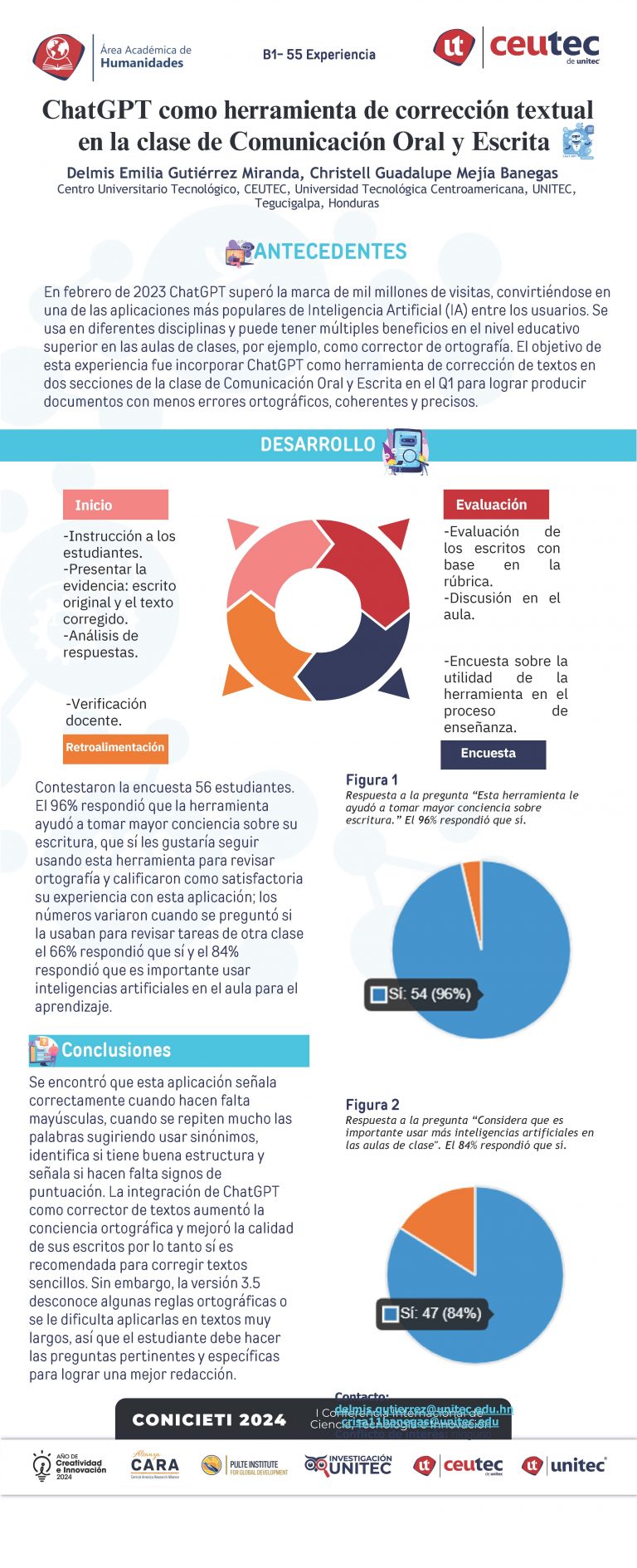 ChatGPT como herramienta de corrección textual en la clase de Comunicación Oral y Escrita