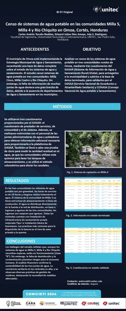 Censo de sistemas de agua potable en las comunidades Milla 5, Milla 4 y Río Chiquito en Omoa, Cortés , Honduras