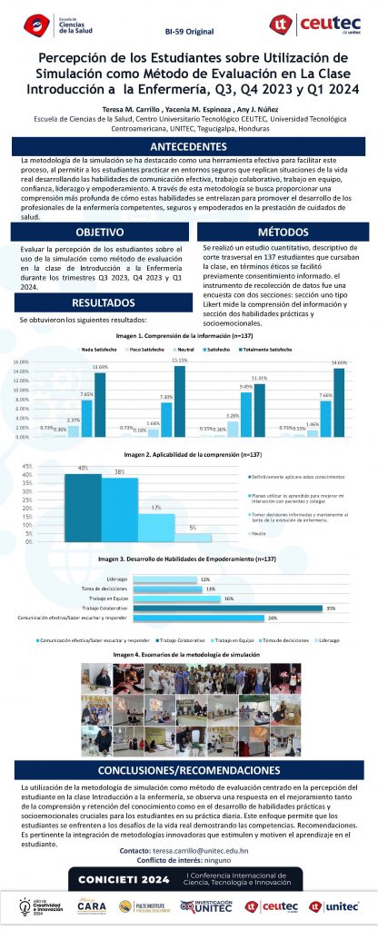 Percepción de los Estudiantes sobre Utilización de Simulación como Método de Evaluación en La Clase Introducción a la Enfermería, Q3, Q4 2023 y Q1 2024