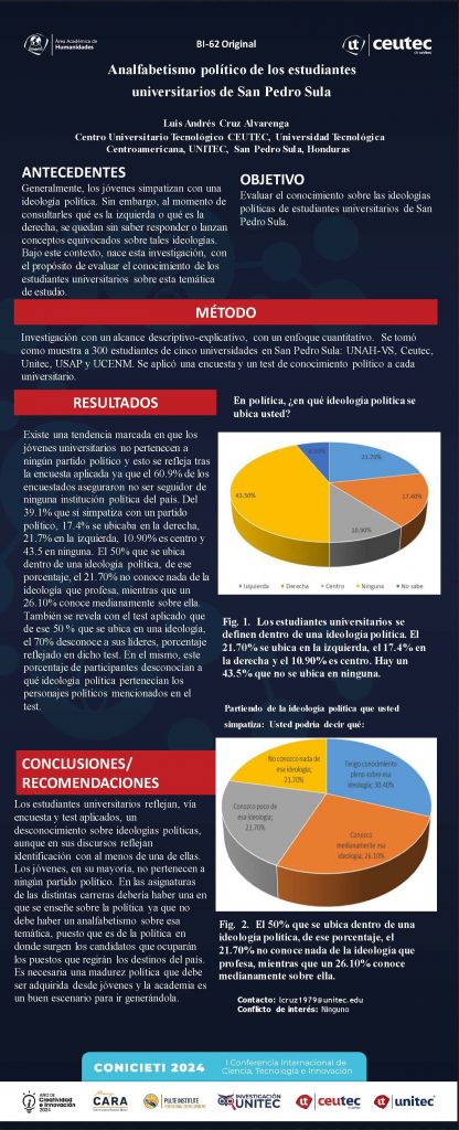 Analfabetismo político de los estudiantes universitarios de San Pedro Sula