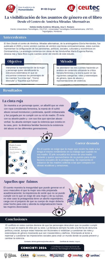 Desde el Centro de América Miradas Alternativas La visibilización de los asuntos de género en el libro
