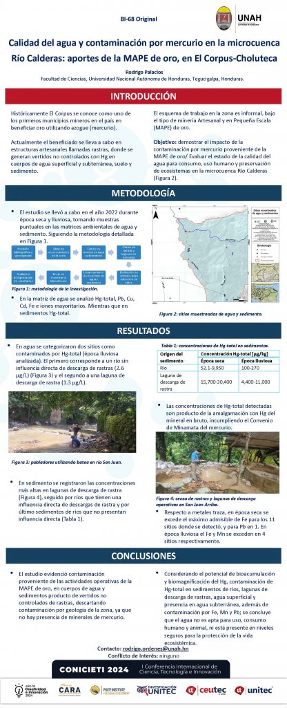 Calidad del agua y contaminación por mercurio en la microcuenca Río Calderas: aportes de la MAPE de oro, en El Corpus-Choluteca