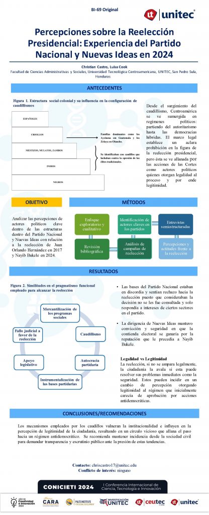 Percepciones sobre la Reelección Presidencial: Experiencia del Partido Nacional y Nuevas Ideas en 2024