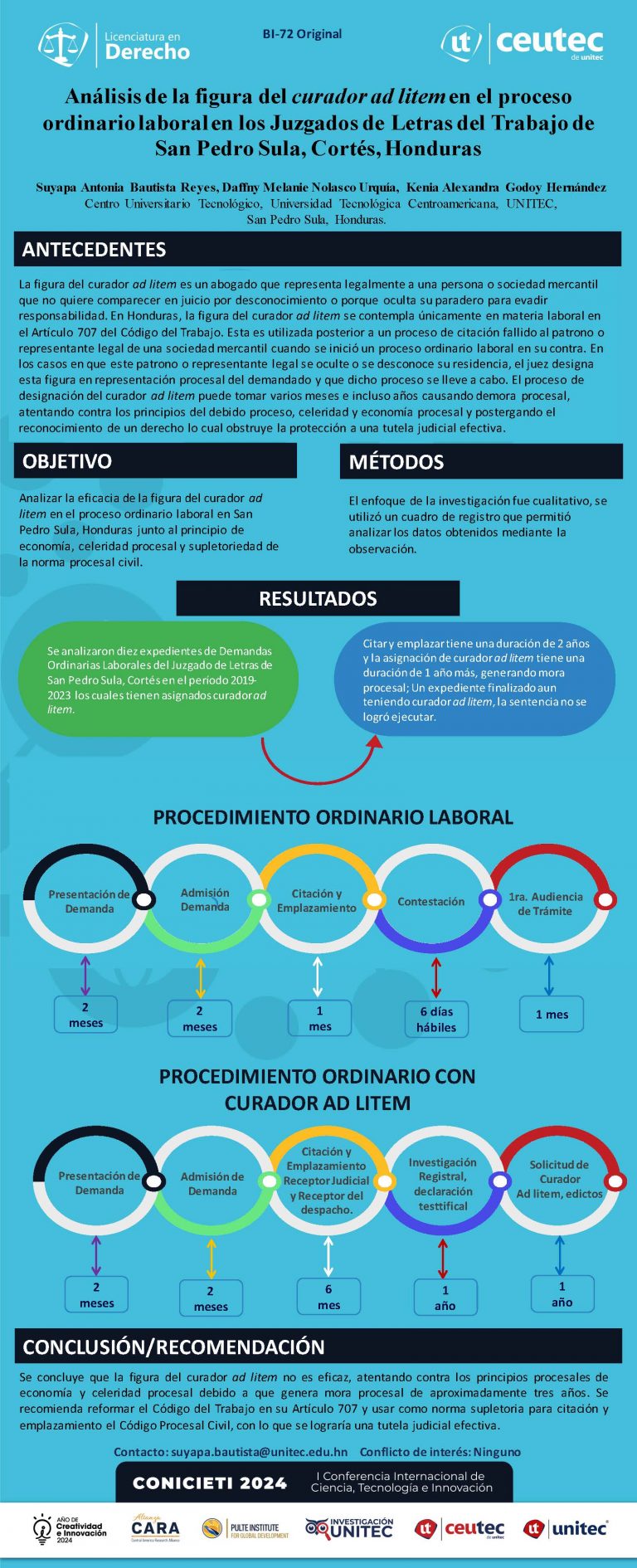 Análisis de la figura del curador ad litem en el proceso ordinario laboral en los Juzgados de Letras del Trabajo de San Pedro Sula, Cortés, Honduras