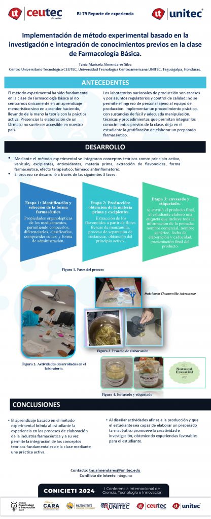 Implementación de método experimental basado en la investigación e integración de conocimientos previos en la clase de Farmacología Básica