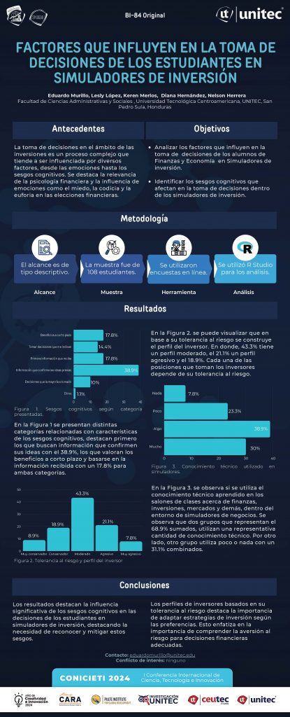 Factores que influyen en la toma de decisiones de los estudiantes en simuladores de inversión