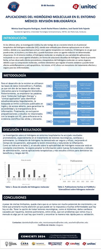 Aplicaciones del hidrógeno molecular en el entorno médico: revisión bibliográfica