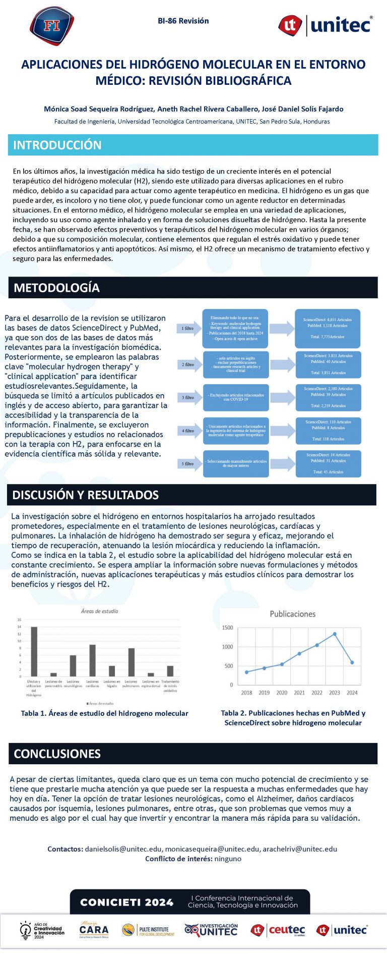 Aplicaciones del hidrógeno molecular en el entorno médico: revisión bibliográfica