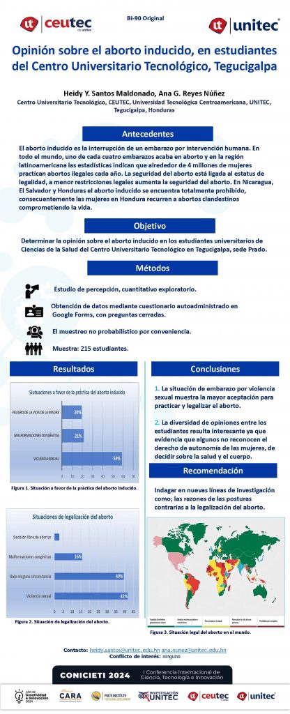 Opinión sobre el aborto inducido, en estudiantes del Centro Universitario Tecnológico, Tegucigalpa