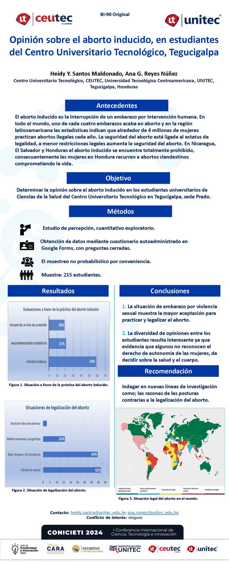 Opinión sobre el aborto inducido, en estudiantes del Centro Universitario Tecnológico, Tegucigalpa