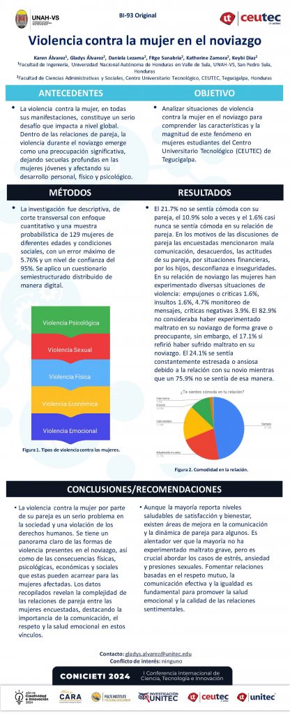 Violencia contra la mujer en el noviazgo