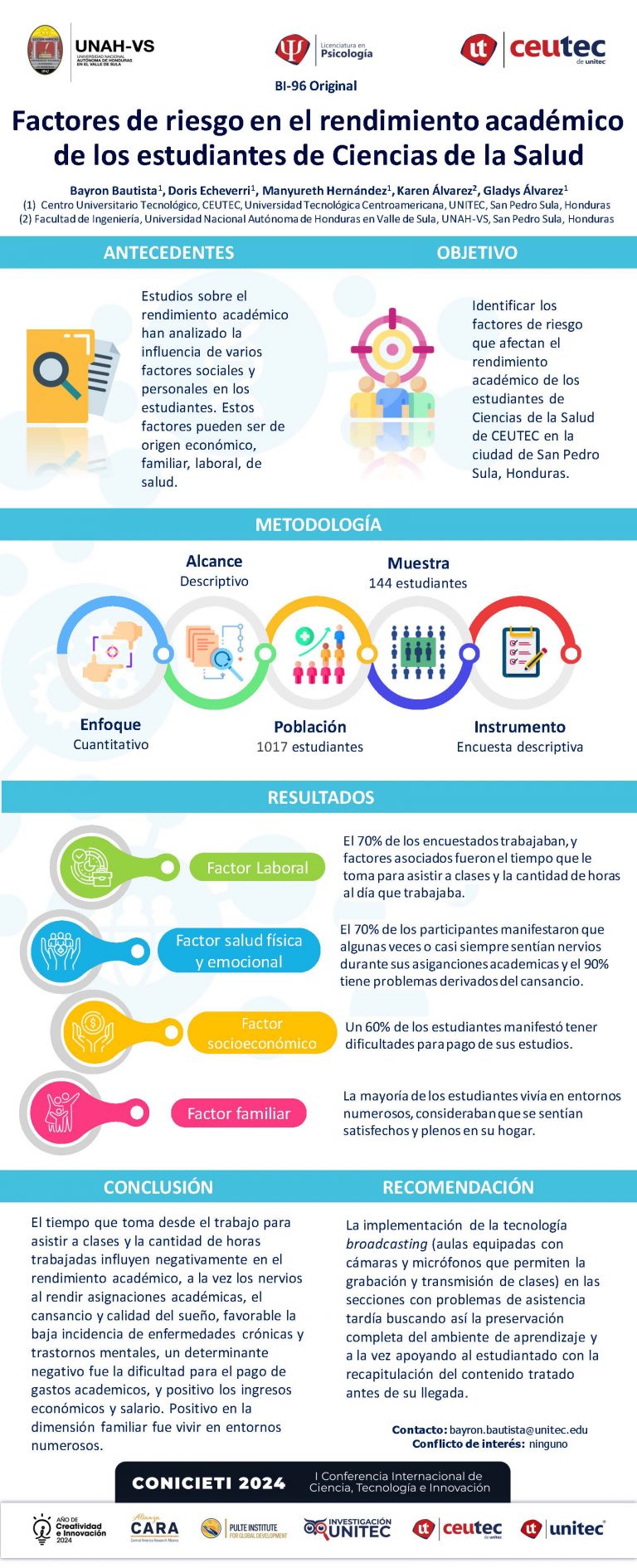 Factores de riesgo en el rendimiento académico de los estudiantes de Ciencias de la Salud