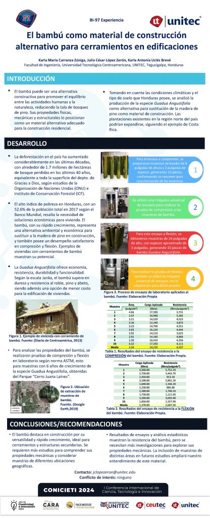 El bambúcomo material de construcción alternativo para cerramientos en edificaciones