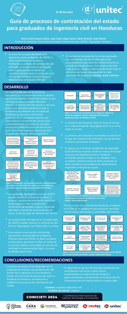 Guía de procesos de contratación del estado para graduados de ingeniería civil en Honduras