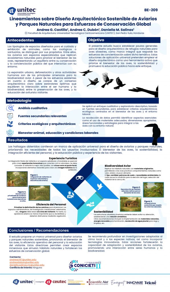 Lineamientos sobre Diseño Arquitectónico Sostenible de Aviarios y Parques Naturales para Esfuerzos de Conservación Global