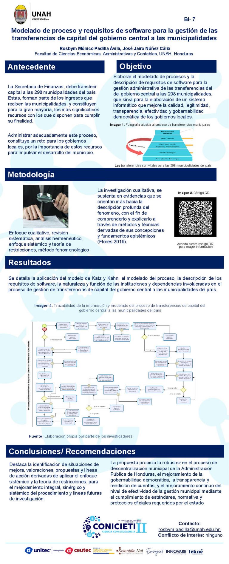 Modelado de proceso y requisitos de software para la gestión de las transferencias de capital del gobierno central a las municipalidades
