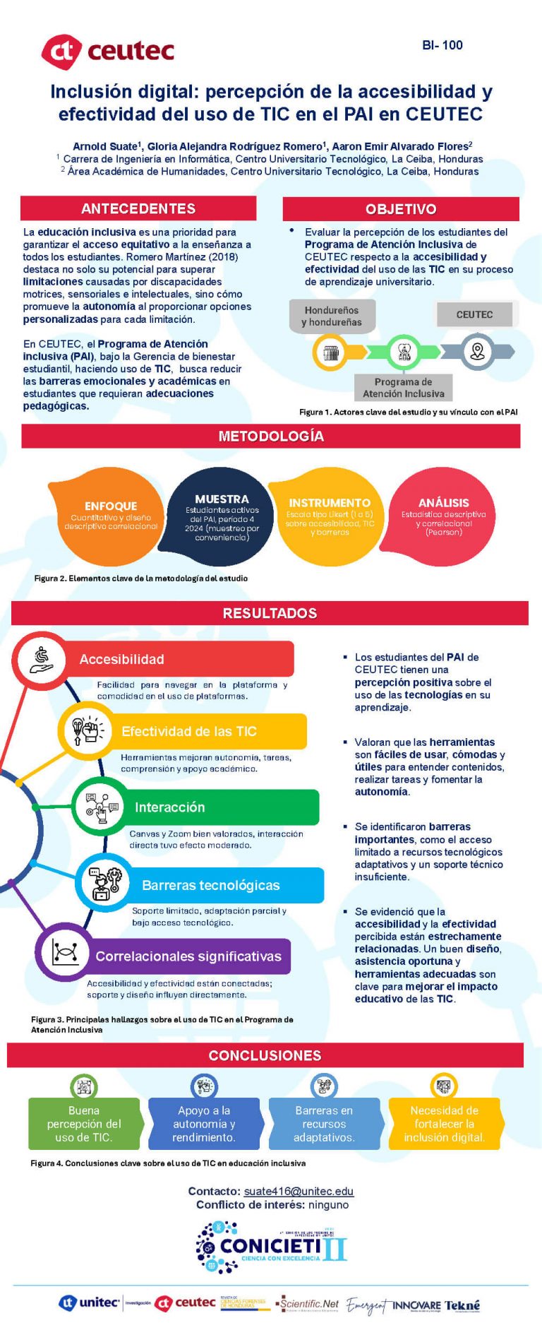 Inclusión digital: percepción de la accesibilidad y efectividad del uso de TIC en el PAI en CEUTEC