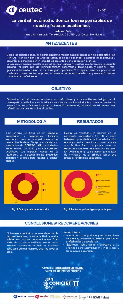 La verdad incómoda: Somos los responsables de nuestro fracaso académico.