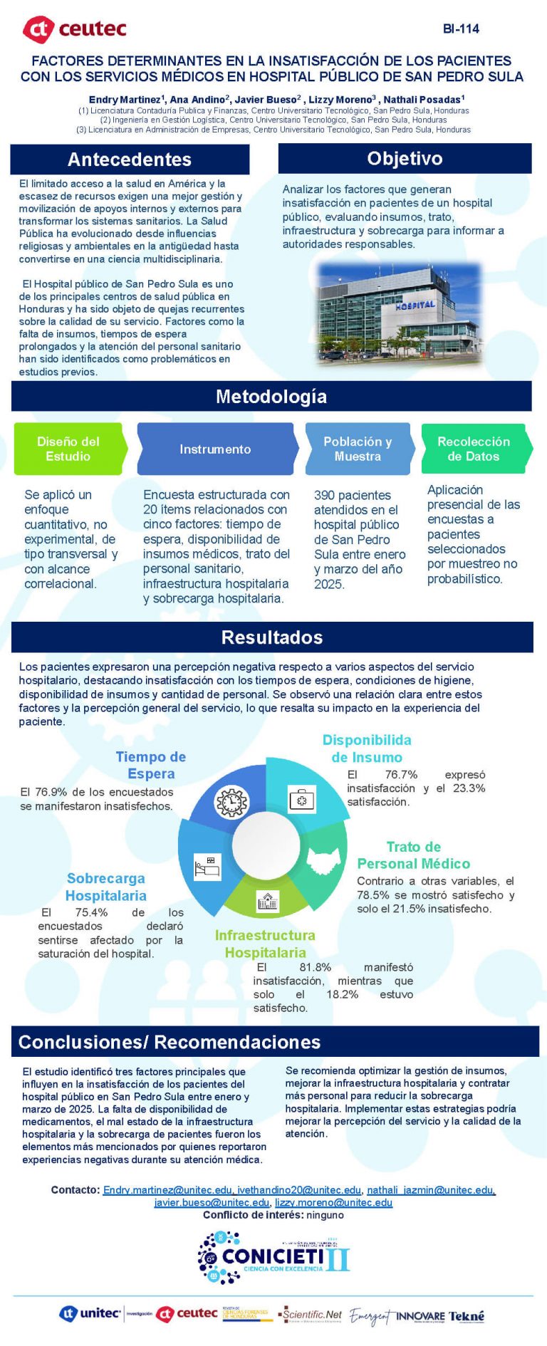 FACTORES DETERMINANTES EN LA INSATISFACCIÓN DE LOS PACIENTES CON LOS SERVICIOS MÉDICOS EN HOSPITAL PÚBLICO DE SAN PEDRO SULA