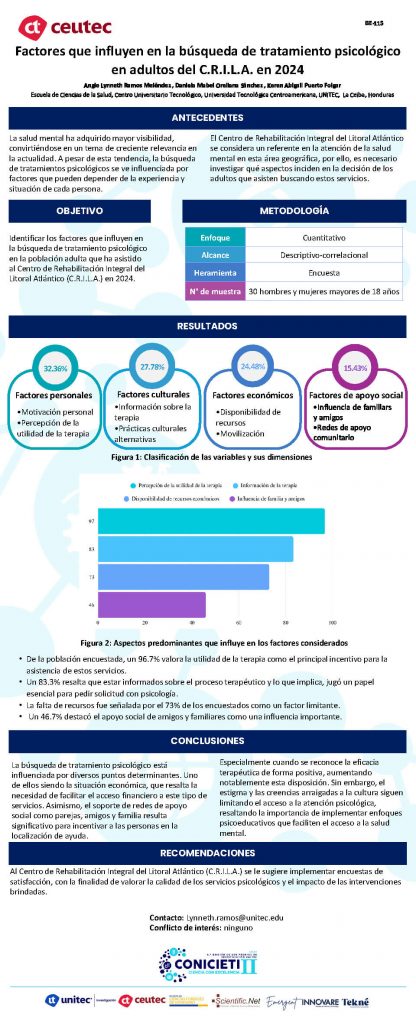Factores que influyen en la búsqueda de tratamiento psicológico en adultos del C.R.I.L.A. en 2024