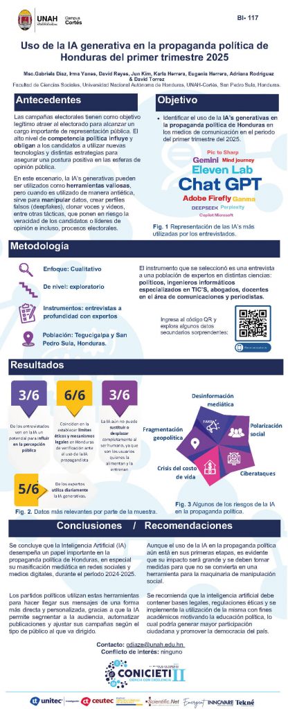 Uso de la IA generativa en la propaganda política de Honduras del primer trimestre 2025