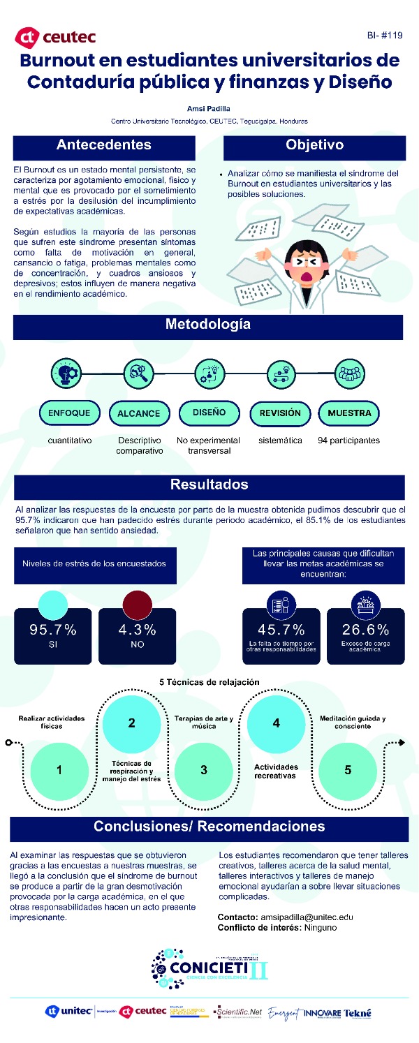 Burnout en estudiantes universitarios de Contaduría pública y finanzas y Diseño