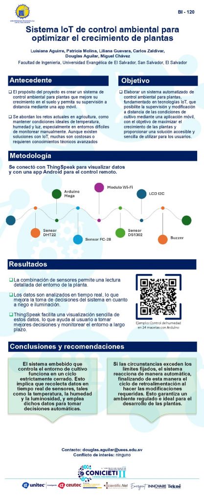 Sistema IoT de control ambiental para optimizar el crecimiento de plantas