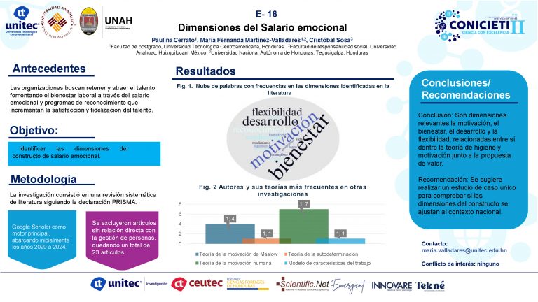 Dimensiones del Salario emocional